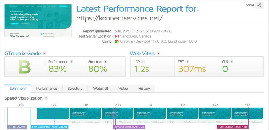Konnect Services Page Load Speed Optimization