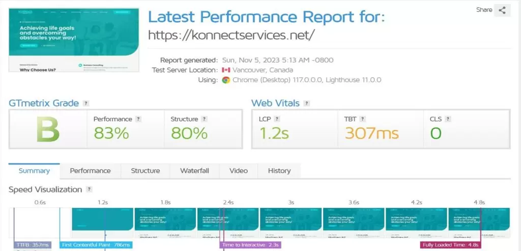 Konnect Services Page Load Speed Optimization