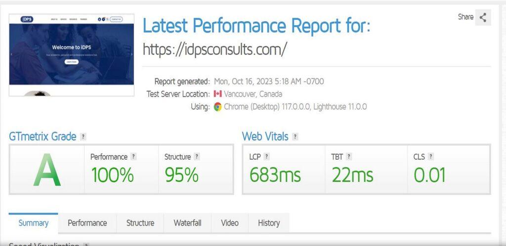 iDPS Page Load Speed Optimization report