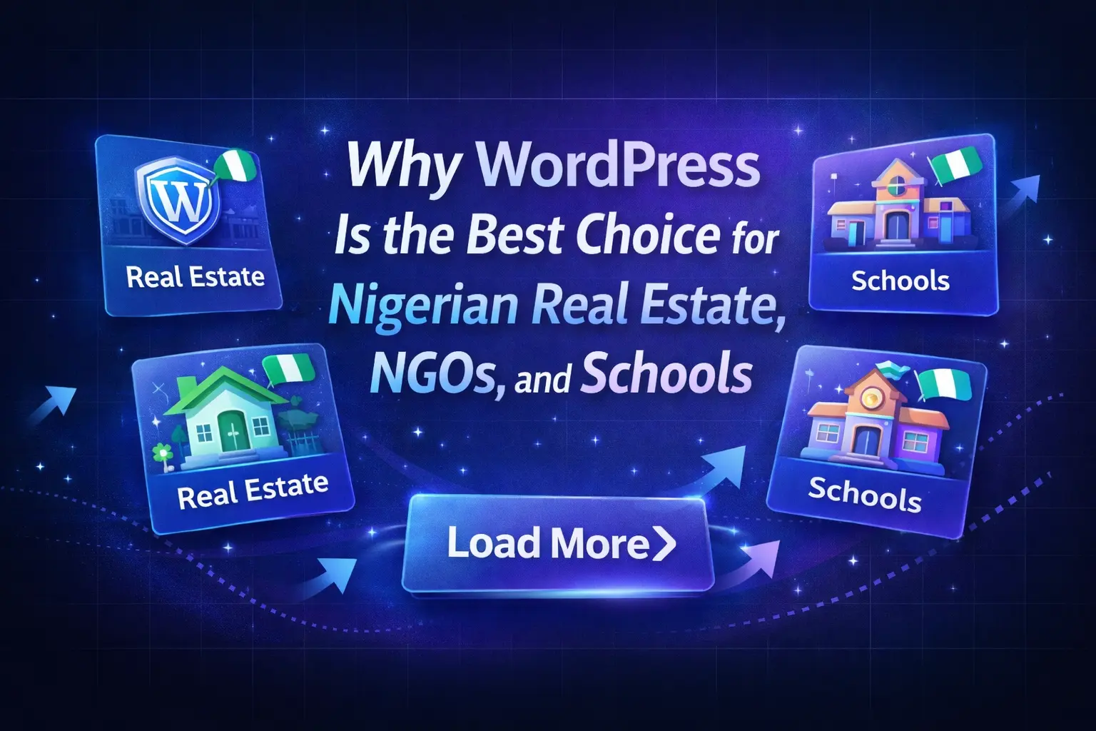 Why WordPress Is the Best Choice for Nigerian Real Estate NGOs and Schools